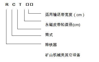 宅男视频官方版APP下载型号