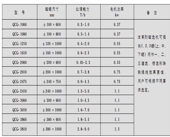 宅男视频色版