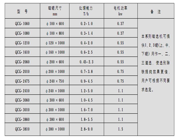 小型锰矿宅男视频色版