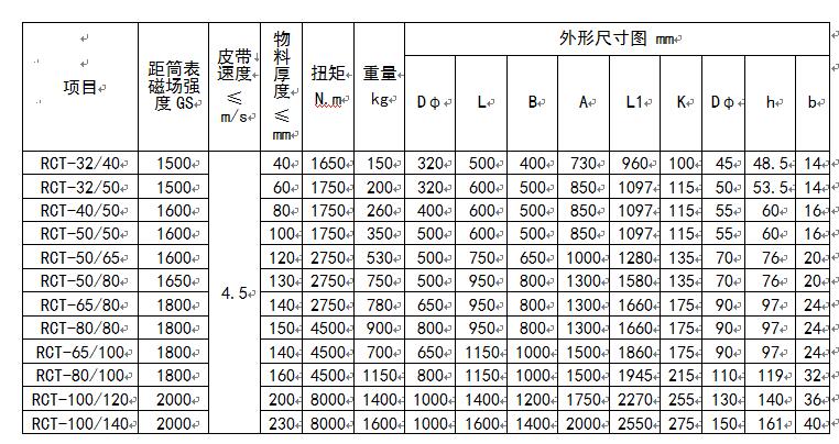 宅男视频官方版APP下载型号及尺寸
