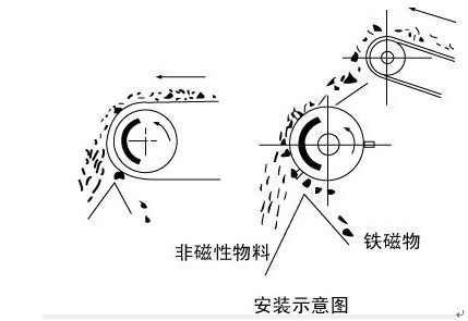 宅男视频官方版APP下载安装示意图
